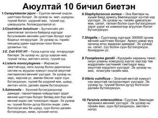 Аюултай 10 бичил биетэн
1.Campylobacter jejuni – Суулгах өвчний үндсэн      6.Staphyloсоccus aureus – Энэ бактери нь
     шалтгаан болдог. Эх үүсвэр нь: мал, шувууны        хүний биед ормогц бөөлжүүлдэг хүчтэй хор
     түүхий болон шүүрхий мах, түүхий сүү,              үүсгэдэг. Эх үүсвэр нь: гахайн давсалсан
     цэвэршүүлж, боловсруулаагүй ус.                    мах, салат, талхан болон сүүн бүтээгдэхүүн
                                                        зэрэг уураг их хэмжээгээр агуулсан бэлэн
 2.Clostridium botulinum – Булчингийн үйл               бүтээгдэхүүн.
     ажиллагааг зогсонги байдалд хүргэдэг
     ботулизмийн өвчнийн шалтгаан болдог хорт
                                                    7.Shigella – Суулгахад хүргэдэг 300000 орчим
     бодисыг ялгаруулдаг. Эх үүсвэр нь: гэрийн         өвчний шалтгаан болдог. Ариун цэвэр муу
     нөхцөлд удаан хадгалсан хоол болон                орчинд илүү амархан дамждаг. Эх үүсвэр
     ургамлын тос.                                     нь: салат, сүү болон сүүн бүтээгдэхүүн,
 3.E. Coli 0157:H7 – Үхэлд хүргэх хор ялгаруулдаг      бохирдсон ус.
     бактери. Эх үүсвэр нь: дутуу шарсан мах,
     түүхий таташ, амтлагч ногоо, түүхий сүү.       8.Toxoplasma gondii –Хүүхдийн харааны гажиг,
                                                        оюун ухааны хомсдолд хүргэх зэргээр төв
 4.Listeria monocytogenes – Жирэмсэн                    мэдрэлийн системийг гэмтээдэг маш
     эмэгтэйчүүд, нялх хүүхэд болон дархлалын           аюултай хордлого үүсгэдэг. Эх үүсвэр нь:
     систем нь муудсан хүмүүст онцгой аюултай           мах, ялангуяа гахайн мах.
     листереллез өвчнийг үүсгэдэг. Эх үүсвэр нь:
     хөрс, хөрсний ус, зөөлөн бяслаг зэрэг сүүн     9.Vibrio vulnificus – Элэгний өвчтэй хүмүүст
     бүтээгдэхүүн, түүхий ба шүүрхий мах, шувуу,        нэн аюултай гастроэнтерит үүсгэдэг. Эх
     амтлач ногоо, далайн зарим бүтээгдэхүүн.           үүсвэр нь: түүхий болон дутуу болгосон
                                                        далайн бүтээгдэхүүн.
 5.Salmonella – Хүнсний бүтээгдэхүүнээр
     дамждаг, тархалтаараа хоёрдугаарт ордог
     өвчний шалтгаан болдог бөгөөд жил бүр ийм
     өвчний хэдэн сая тохиолдол гардаг. Эх үүсвэр   10.Yersinia enterocoliticа– Суулгаж, бөөлждөг
     нь: түүхий болон дутуу болсон өндөг, сайн          ерсиниоз өвчнийг үүсгэдэг. Эх үүсвэр нь:
                                                        гахайн мах, сүүн бүтээгдэхүүн, амтлагч
     болгоогүй мах ба шувуу, сүүн болон далайн          ногоо.
     бүтээгдэхүүн, жимс, хүнсний ногоо.
 