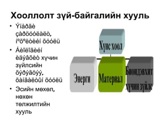 Хооллолт зүй-байгалийн хууль
• Ýíåðãè
  çàðöóóëàëò,
  íºõºëòèéí õóóëü
• Áèîëîãèéí
  èäýâõèò хүчин
  зүйлсийн
  õýðýãöýý,
  õàíãàëòûí õóóëü
• Эсийн мөхөл,
  нөхөн
  төлжилтийн
  хууль
 