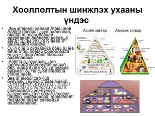 Хооллолтын шинжлэх ухааны
               үндэс
•    Зөв хîîëîëòûí òàëààð Äîðíûí áîëîí    Азийн загвар   Америк загвар
    Åâðîïûí îðíóóäûí ¿çýë áàðèìòëàë,
    áîäëîãî íü óëàìæëàëààñ
    øàëòãààëàí õàðèëöàí àäèëã¿é
    áîëîâ÷ õ¿íèé ýð¿¿ë ìýíäèéã öºì
    áîëãîäãîîðîî íèéòëýã
•   Õ¿íñ õîîëíû õýðýãëýýã õóâü õ¿íèé
    øèíæ òºðõ, îíöëîãò çîõèöóóëäàã
    “èíü-ÿí” îíîëûã Äîðíûí îðíóóäàä
    áàðèìòàëäàã
•    Åâðîïîä á¿òýýãäýõ¿¿íèé
    íàéðëàãûã çîõèöóóëàõ çàìààð
    õîîë, óíäûã õ¿íèé ýð¿¿ë ìýíäèéã
    äýìæèã÷ õ¿÷èí ç¿éë áîëãîõûã
    çîðüæ áàéíà.
•   Зөв õîîëîëòûí çàð÷ìûã
    õýðýãæ¿¿ëýõýä òºðèéí áîäëîãî,
    ¿ é ë äâýðë ýã÷-õýðýãë ýã÷-òºðè é í
    õàðè ë öààã çîõè öóóë àõ õóóë ü,
    çîõèöóóëàõ ¿éë÷ëýëòýé
    á¿òýýãäýõ¿¿íèé òóõàé íèéòëýã
    îéëãîëò, øààðäëàãûã òîäîðõîéëñîí
    ñòàíäàðò ìàíàéä çàéëøã¿é
    øààðäëàãàòàé.
 