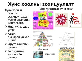Хүнс хоолны зохицуулалт
Хүнс хоолыг          Зориулалтын хүнс хоол
  сонгон
  зохицуулахад
  хүний онцлогийг
  харгалзана:
 Нас, хүйс, удам
  угсаа
 Ажил,
  амьдралын хэв
  шинж
 Эрүүл мэндийн
  онцлог                             Илчлэг багатай
                    Өвчтөний
 Бүс нутгийн
  экологийн              сурагчийн
  онцлог
 