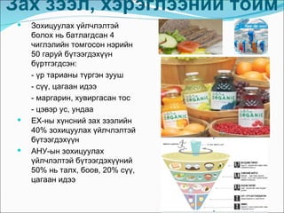 Зах зээл, хэрэглээний тойм
    Зохицуулах үйлчлэлтэй
     болох нь батлагдсан 4
     чиглэлийн томгосон нэрийн
     50 гаруй бүтээгдэхүүн
     бүртгэгдсэн:
     - үр тарианы түргэн зууш
     - сүү, цагаан идээ
     - маргарин, хувиргасан тос
     - цэвэр ус, ундаа
    ЕХ-ны хүнсний зах зээлийн
     40% зохицуулах үйлчлэлтэй
     бүтээгдэхүүн
    АНУ-ын зохицуулах
     үйлчлэлтэй бүтээгдэхүүний
     50% нь талх, боов, 20% сүү,
     цагаан идээ
 