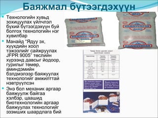 Баяжмал бүтээгдэхүүн
 Технологийн хувьд
  зохицуулах үйлчлэл
  бүхий бүтээгдэхүүн буй
  болгох технологийн нэг
  хувилбар
 Манайд “Ядуу эх,
  хүүхдийн хоол
  тэжээлийг сайжруулах
  JFPR 9005” төслийн
  хүрээнд давсыг йодоор,
  гурилыг төмөр,
  аминдэмийн
  бэлдмэлээр баяжуулах
  технологийг амжилттай
  нэвтрүүлсэн
 Энэ бол механик аргаар
  баяжуулж байгаа
  хэлбэр, цаашид
  биотехнологийн аргаар
  баяжуулах технологийг
  эзэмших шаардлага бий
 
