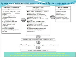Хувиргасан амьд организмаас гаралтай бүтээгдэхүүний үнэлгээ
 