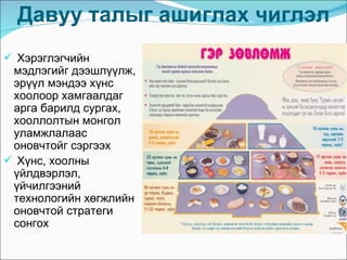 Давуу талыг ашиглах чиглэл
 Хэрэглэгчийн
 мэдлэгийг дээшлүүлж,
 эрүүл мэндээ хүнс
 хоолоор хамгаалдаг
 арга барилд сургах,
 хооллолтын монгол
 уламжлалаас
 оновчтойг сэргээх
 Хүнс, хоолны
 үйлдвэрлэл,
 үйчилгээний
 технологийн хөгжлийн
 оновчтой стратеги
 сонгох
 