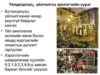 Үйлдвэрлэл, үйлчилгээ эрхлэгчийн үүрэг
• Бүтээгдэхүүн,
  үйлчилгээний чанар,
  аюулгүй байдлыг
  хангах
• Үйл ажиллагаа
  эхлэхийн өмнө болон
  явцад мэргэжлийн
  хяналтын дүгнэлт
  гаргуулах
• Хэрэглэгчийн
  шаардлагаар хуулийн
  9.2.1,9.2.3,9.6-д заасан
  баримт бичгийг үзүүлэх
 