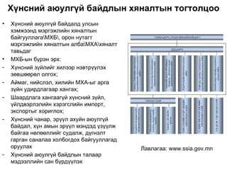Хүнсний аюулгүй байдлын хяналтын тогтолцоо
•   Хүнсний аюулгүй байдалд улсын
    хэмжээнд мэргэжлийн хяналтын
    байгууллагаМХБ, орон нутагт
    мэргэжлийн хяналтын албаМХАхяналт
    тавьдаг
•   МХБ-ын бүрэн эрх:
-   Хүнсний зүйлийг хилээр нэвтрүүлэх
    зөвшөөрөл олгох;
-   Аймаг, нийслэл, хилийн МХА-ыг арга
    зүйн удирдлагаар хангах;
-   Шаардлага хангаагүй хүнсний зүйл,
    үйлдвэрлэлийн хэрэгслийн импорт,
    экспортыг хориглох;
-   Хүнсний чанар, эрүүл ахуйн аюулгүй
    байдал, хүн амын эрүүл мэндэд үзүүлж
    байгаа нөлөөллийг судалж, дүгнэлт
    гарган саналаа холбогдох байгууллагад
    оруулах                                 Лавлагаа: www.ssia.gov.mn
-   Хүнсний аюулгүй байдлын талаар
    мэдээллийн сан бүрдүүлэх
 