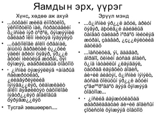 Яамды н эрх , үүрэг
        Хүнс , хөдөө аж ахуй              Эрүүл мэнд
•   ...òóõàéí æèëä èìïîðòëîõ,    • ...õ¿íñíèé ýð¿¿ë àõóé, àðèóí
    ýêñïîðòëîõ ìàë, ñòðàòåãèéí     öýâýð, àþóëã¿é áàéäëûã
    õ¿íñíèé íýð òºðºë, õýìæýýíèé   õàíãàõ òàëààð ìºðäºõ íèéòëýã
    òàëààð îëîí íèéòýä ìýäýýëýõ    æóðàì, çààâàð, ¿ç¿¿ëýëòèéã
•   ...òåõíîëîãè áîëîí óðãàìàë,    áàòëàõ
    àìüòíû ãàðàëòàé ò¿¿õèé
    ýäèéí àðèóí öýâýð, ýð¿¿ë     • ...ïåñòèöèä, ýì, äààâàð,
    àõóéí íèéòëýã æóðàì, õýì       áîðäîî, õèìèéí áóñàä áîäèñ,
    õýìæýý, øààðäëàãûã òîãòîîõ     õ¿íä ìåòàëëûí ¿ëäýãäýë,
•   Õ ¿íñíèé òýæýýëëýã ÷àíàðûã     öàöðàã èäýâõèò áîäèñ,
    ñàéæðóóëàõ,                    áè÷èë áèåòýí, õ¿íñíèé íýìýëò,
    ¿éëäâýðëýëèéã                  áóñàä õîëüöûí ýð¿¿ë àõóéí
    íýìýãä¿¿ëýõ, óëàìæëàëò         çºâøººðºãäºõ äýýä õýìæýýã
    áîëîí äýâøèëòýò òåõíîëîãè      òîãòîîæ...
    íýâòð¿¿ëýõ áîäëîãûã
    õýðýãæ¿¿ëýõ                  • Õ ¿íñèéã áàÿæóóëàõàä
                                   øààðäëàãàòàé áè÷èë áîäèñûí
•   Тусгай зөвшөөрөл....           çîõèñòîé õýìæýýã òîãòîîõ
 