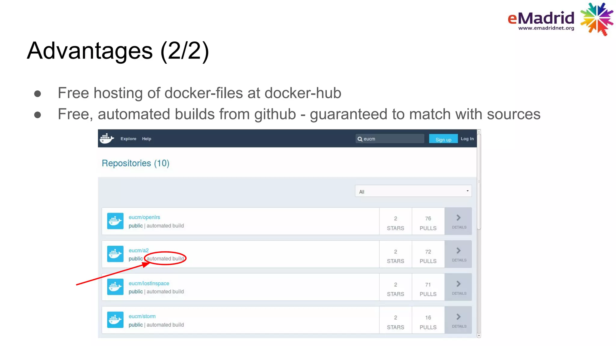 Advantages (2/2)
● Free hosting of docker-files at docker-hub
● Free, automated builds from github - guaranteed to match with sources
 