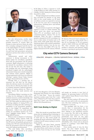 35www.varindia.com March 2017
Sanjeev Gulati
Country Manager – India & SAARC
VIVOTEK
Ashish P Dhakan
MD & CEO,
Pramahikvision
Not only infrastructure, another major
factor which is acting as a catalyst to the
growthis awareness of security. With the
increase in crime and terror threat, the urban
life is nowadays endangered and this has led
to the rapid adoption of security surveillance
in urban life. The industry is witnessing
the pull from both government and private
customers and also from urban to tier II and
III cities.
“Infrastructure growth and safety
awareness is driving investments in the
Indian market for surveillance expenditure
from both the government and the private
customers. Rapid urbanization is increasing
the demand for surveillance solutions from
Tier II and Tier III cities. The market is
fast changing with new technologies being
introduced coupled with the technological
advancement being more towards integrated,
and software based solutions. Digital is
raising requirements with focus on connected
offerings,” explains Sharad Yadav, General
Manager, Honeywell Security and Fire.
Through there is a growing rate of
awareness but still there are few factors
where the alertness needs to be created. The
factors that are affecting the market are lack
of technical awareness, analytical ignorance,
adoption of analog cameras etc. These are
the few factors that needs attention and
awareness.
“Surveillance Market is growing very fast
in India, but the challenges in India areless
technical awareness, analytics knowledge and
product positioning not reached at certain
level. The Video quality are inferior due to old
technology adaption of Analog CCTV, even
IP camera recording and video archiving not
standardize as per government guidelines-
due to less budget VS requirement and
deployment . India is very much potential
market for surveillance business for 15-20
years,” highlights Sanjay Biswal - Country
Head, QNAP Systems.
When it comes to adoption of technology
in surveillance analog cameras holds the
major part of the market but it is expected
that IP cameras will gradually gain ground in
coming years. Till now a great demand comes
from the government sector but the private
sector also indicates good potential.
“The total Indian video surveillance
market which was reported to be around
$1.58 billion in 2014 is expected to reach
to $8.24 billion by 2022, while growing at a
CAGR of 22.96% during the forecast period
from 2015 to 2022.
Though analog based surveillance systems
have accounted for majority of the share
(68%) in the overall market, yet IP based
surveillance systems are expected to increase
in the next five years due to increasing IP
infrastructure, declining prices and demand
for remote access.
The government, in general, is the biggest
segment in terms of volume demand. The
private sector also shows vast potential.
About 87% of surveillance needs are for
commercial purpose, whereas 13% are for
residential. There has been a handsome
growth in demand for CCTV surveillance for
use in a wide variety of location such as IT
parks, banks, malls; public places like parks;
and private places such as gated communities
and residential corridors, over the last two
years. City-wise New Delhi (25%) has the
highest demand for CCTV cameras, followed
by 16% from Bengaluru; 13% from Mumbai,
Hyderabad and Chennai; 9% from Kolkata;
and 7% from Pune. Across the country,
maximum searches come from Tier 1 cities
(76%), followed by 22% from Tier 2 and 2%
from Tier 3 cities.” says Ashish P Dhakan,
MD & CEO, Pramahikvision.
Shift from Analog to Digital
These days people are going Smart which
means they are adopting Smart technology in
their daily life be it smart TV or smart home
or smart IoT etc. This means people are
accepting IP based technology which makes
it eminent that IP camera is going to rule the
future market.
“When we talk about Smart, meaning
–intelligence (Smart City, Smart TV, Smart
IoT, Smart Home etcall connect to networks
& internet). So,we moving very fast towards
IP (Internet Protocol) based technology. So
there is no space for analog CCTV now a
days (If we remember in TV, all consumer
switch to LED /LCD from old CRT based
TV). Here consumer want changes but
problem is education and awareness. India’s
economy is growing by good governess,FDI
and people are moving to next level of
adaption. So upcoming market is IP CCTV
only,” explains Sanjay Biswal, Country Head,
QNAP Systems.
The shift from analog to IP cameras has
been very easy and it is also very prominently
seen. The latest technology has acted as a
beneficiary to everyone.
“The paradigm shift has been a very
smooth; there is transcendence for the
customer as well as the integrator. Being a
latest offering it has benefitted everyone
in a certain way. The shift in the industry
from analog based cameras to IP is very
prominently seen, there are also other
formats that have sprung up such as HDCVI,
AHD, these address the question at hand of
affordability, with a better and an advanced
product as a package,” views Pulkit Punj,
Director at AnG.
From another point of view, the three
factors that have helped increase the
adoption of IP cameras are cost, scalability






    






   
 