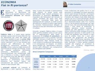 ECONOMIA
                                                                                                              di Fabio Costantino
Fiat in Ri-partenza?


E
       saurita      la    spinta    iniziale       Italia, il piano che prevede il potenziamento         Come evidenziato dal grafico Fiat è in una
       dell’avvento    di  Marchionne    nel       degli impianti. Le attuali norme sulla                posizione di svantaggio sul piano operativo,
       2004 la più grande impresa italiana         governabilità degli impianti produttivi, non          occorre agire dunque da due lati: sul margine
deve prepararsi all’esame del mercato              permettono la necessaria flessibilità per             lordo (gross margin) e sul margine operativo.
internazionale.                                    rispondere alle fluttuazioni del mercato. Le          Il distacco del margine lordo dalla media del
                                                   riforme introdotte dal piano sono state               settore è di circa 5 punti percentuali, mentre
                                                   duramente contrastate dalla parte più                 quello del margine operativo di oltre 6 punti,
                                                   ideologizzata dei sindacati. La totale assenza        ma è drammaticamente sotto l’1%. Il primo
                                                   del governo in qualità di arbitro super partes        indice ci da la quantità percentuale, per ogni
                                                   ha costretto l’amministratore delegato ad             euro di ricavi, che resta all’azienda dopo aver
                                                   utilizzare la leva del referendum per ottenere        pagato i costi diretti di produzione. Il
                                                   il risultato.                                         margine operativo, invece, essendo il
                                                                                                         rapporto fra utile operativo e ricavi netti,
                                                   Entrambi i progetti, fabbrica Italia e il nuovo       misura l’efficienza della strategia di prezzo e
                                                   piano gamma prodotto vanno di pari passo              della gestione operativa. In altre parole ci da
Fabbrica Italia e il nuovo piano gamma             per il raggiungimento della quota di                  un’idea del guadagno ante imposte su ogni
prodotto: queste sono le nuove sfide che Fiat      produzione di 6 milioni di autovetture, da            euro di vendita. Visto che i costi sono
sta affrontando per salire alla ribalta dei        raggiungere entro il 2014, quando il mercato          funzionali alla produzione del prodotto,
costruttori mondiali di auto. La prima sfida       dovrebbe ritornare ai livelli pre-crisi. Il grado     occorre agire sull’efficienza operativa degli
nasce dalla consapevolezza di valorizzare le       di utilizzazione degli impianti incide sul            impianti, da qui le ragioni del piano fabbrica
risorse nazionali a cui la casa torinese può       costo unitario di produzione dell’autovettura         Italia. Parimenti, il piano gamma prodotto
attingere per differenziarsi        di fronte      e di conseguenza sul margine di vendita               risponde alle esigenze di aumentare le
all’agguerrita concorrenza mondiale. La            (gross margin). Per approfondire il discorso          vendite     con    un’offerta     maggiormente
seconda, invece, scaturisce dalla necessità di     occorre però effettuare una comparazione              differenziata e attrattiva.
massimizzare le sinergie con Chrysler. Grazie      più dettagliata (vedi tabella):
alla    capacità     produttiva    dell’azienda                                                                                        Continua › slide 4
americana,       Marchionne       punta      ad    Direct Competitor Comparison
internazionalizzare Fiat introducendo negli
Usa, in Messico e in Cina, i modelli italiani
                                                                                                                   Industr
più accattivanti (Fiat 500, Alfa MiTo, Giulietta                 Toyota     Ford       GM      Honda      FIAT
                                                                                                                      y
e 159).        Parallelamente, sul mercato
                                                    Revenue      240.45B   133.36B   135.59B   110.11B   69.873B    43.97B
domestico si preannuncia una ventata
d’America     nel     marchio     Lancia    con      Gross
                                                                  13.03%   15.73%    12.28%    27.32%     13,7%     19.99%
                                                     margin
l’introduzione dei nuovi modelli Flavia e
Thema su base Chrysler 300.                          EBITDA       21.62B   13.98B    11.28B    12.05B     4.23B     4.04B

                                                    Operatin
                                                                  2.64%    6.54%     3.75%     6.89%       0,7%     7.01%
I principali ostacoli sul cammino di                g margin                                                                                   3
Marchionne si sono registrati su Fabbrica          (Fonte:Yahoo Finance)
 