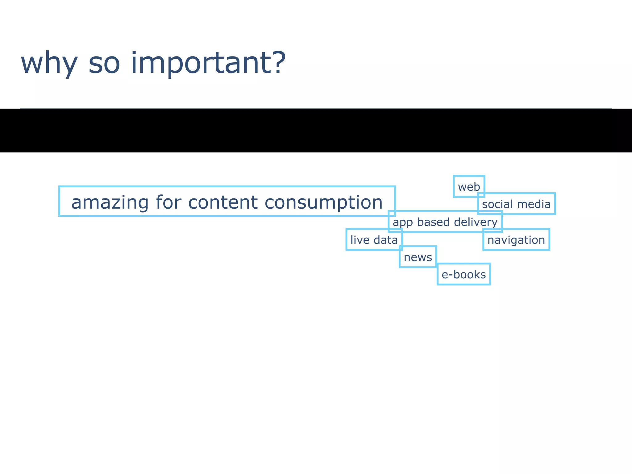 why so important?


                                                   web
   amazing for content consumption                       social media
                                     app based delivery
                              live data                    navigation
                                          news
                                                 e-books
 