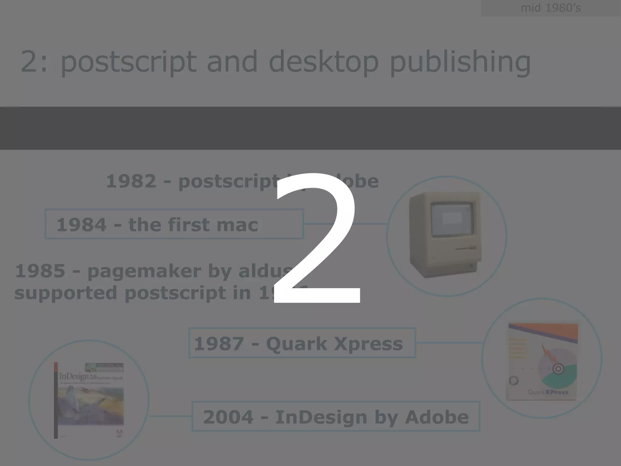 mid 1980’s




2: postscript and desktop publishing




                          2
        1982 - postscript by adobe

   1984 - the first mac

1985 - pagemaker by aldus,
supported postscript in 1986

                1987 - Quark Xpress



                 2004 - InDesign by Adobe
 