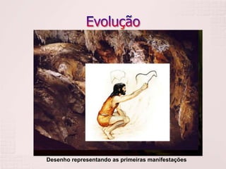 EvoluçãoDesenho representando as primeiras manifestações