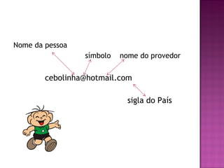 Nome da pessoa símbolo  nome do provedor [email_address] sigla do País 