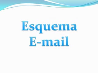 Esquema  E-mail 