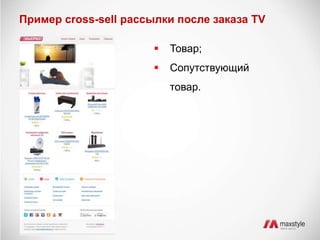 Пример cross-sell рассылки после заказа TV 
 Товар; 
 Сопутствующий 
товар. 
 
