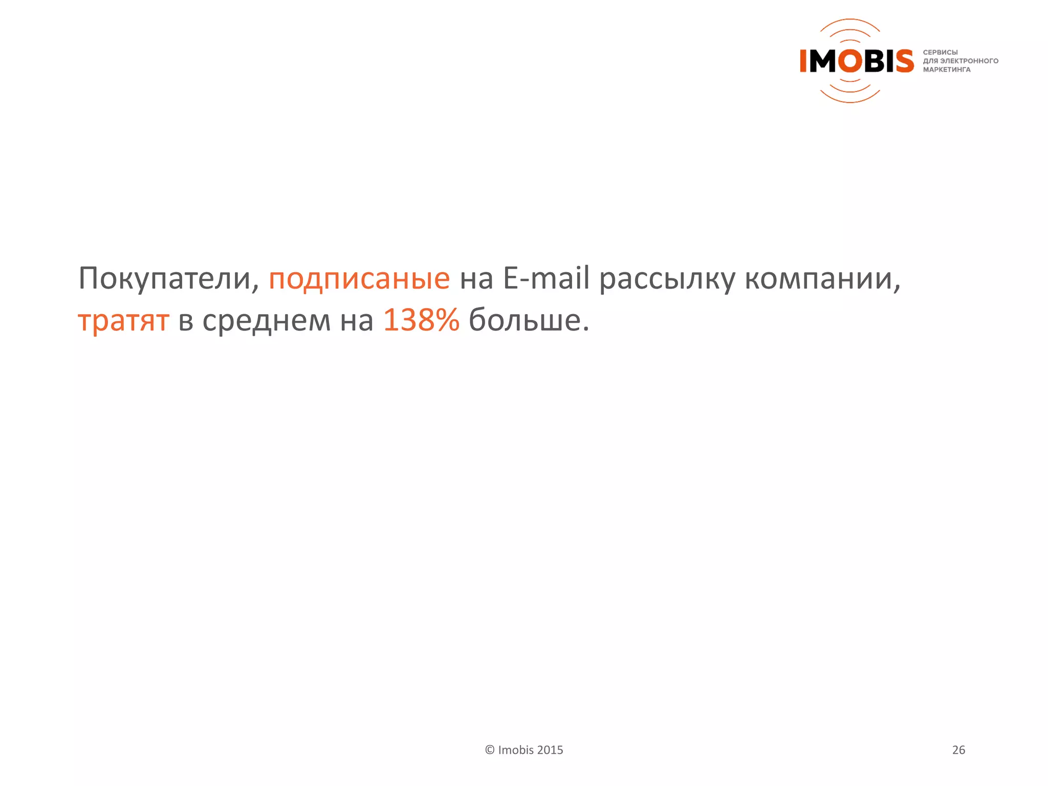 © Imobis 2015 26
Покупатели, подписаныe на E-mail рассылку компании,
тратят в среднем на 138% больше.
 