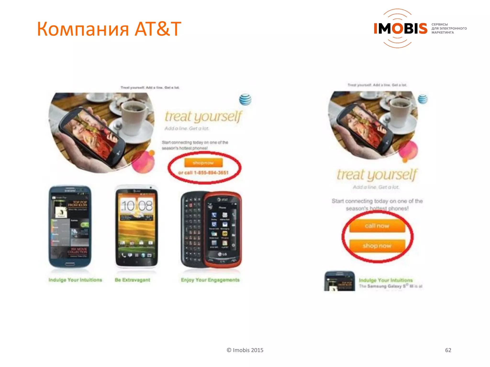 © Imobis 2015 62
Компания AT&T
 