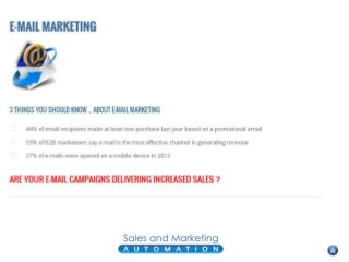 E mail marketing 