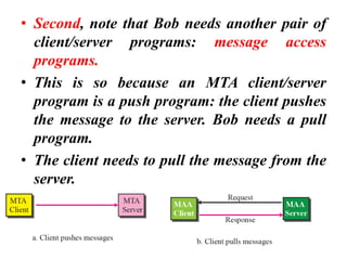 • Second, note that Bob needs another pair of
client/server programs: message access
programs.
• This is so because an MTA client/server
program is a push program: the client pushes
the message to the server. Bob needs a pull
program.
• The client needs to pull the message from the
server.
 
