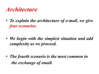 Architecture
• To explain the architecture of e-mail, we give
four scenarios.
• We begin with the simplest situation and add
complexity as we proceed.
• The fourth scenario is the most common in
the exchange of email.
 