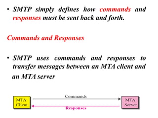 • SMTP simply defines how commands and
responses must be sent back and forth.
Commands and Responses
• SMTP uses commands and responses to
transfer messages between an MTA client and
an MTA server
 
