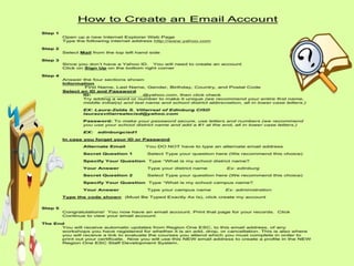 E - mail | PPTX