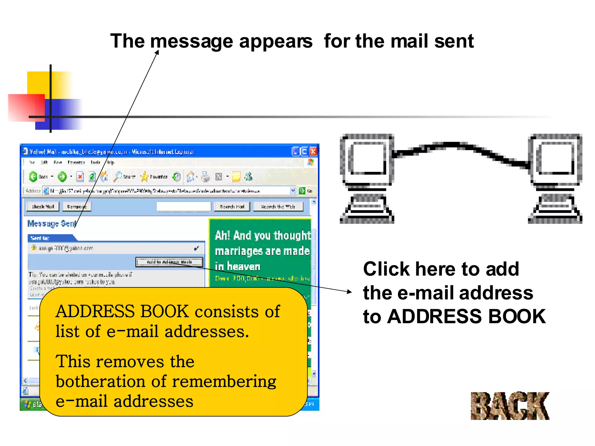 Click here to add the e-mail address to ADDRESS BOOK BACK The message appears  for the mail sent ADDRESS BOOK consists of list of e-mail addresses. This removes the botheration of remembering e-mail addresses 