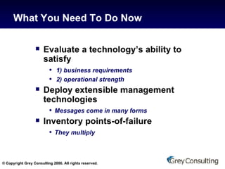 E Mail Management At A Crossroad