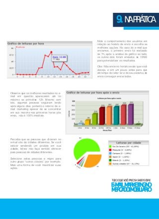 9. NA PRÁTICA 
Note o comportamento dos usuários em 
relação ao horário de envio e escolha as 
melhores opções. No caso do e-mail que 
enviamos, o primeiro envio foi realizado 
às 7h, após a análise do gráfico ao lado, 
os outros dois foram enviados às 10h00 
para potencializar os resultados. 
Obs: Não envie no horário exato que você 
deseja, e sim um pouco antes para que 
dê tempo do leitor ler e do seu sistema de 
envio conseguir enviar todos. 
TUDO O QUE VOCÊ PRECISA SABER SOBRE 
E-MAIL MARKETING NO 
MERCADO IMOBILIÁRIO 
Observe que os melhores resultados no e-mail 
em questão apareceram até no 
máximo as primeiras 12h. Mesmo com 
isto, algumas pessoas seguiram lendo 
após alguns dias, portanto o retorno de e-mail 
marketing apesar de se concentrar 
em sua maioria nas primeiras horas pós 
envio, não é 100% imediato. 
Perceba que as pessoas que clicaram no 
e-mail são de cidades diferentes. Se você 
estiver vendendo um produto em sua 
cidade, talvez não faça sentido oferecer 
para pessoas de cidades diferentes. 
Selecione estas pessoas e migre para 
outro grupo “outras cidades”, por exemplo. 
Mais uma forma de você maximizar suas 
ações. 
 