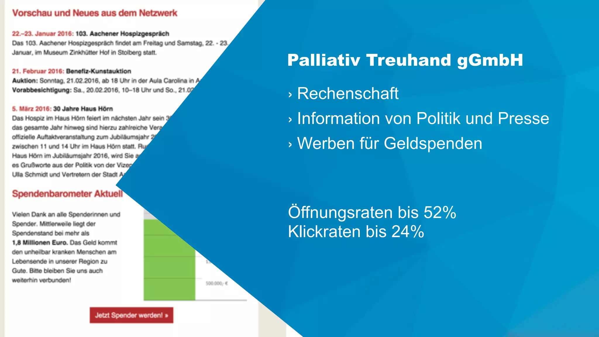 Palliativ Treuhand gGmbH
› Rechenschaft
› Information von Politik und Presse
› Werben für Geldspenden 
Öffnungsraten bis 52% 
Klickraten bis 24%
 