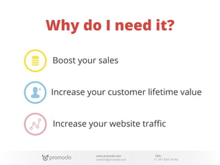 Why do I need it?
Boost your sales
Increase your customer lifetime value
Increase your website traﬃc

www.promodo.com
contact@promodo.com

USA:
+1 347 809-34-86

 