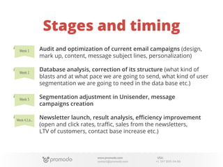 Stages and timing
Week 1

Week 2

Week 3

Week 4,5,6...

Audit and optimization of current email campaigns (design,
mark up, content, message subject lines, personalization)
Database analysis, correction of its structure (what kind of
blasts and at what pace we are going to send, what kind of user
segmentation we are going to need in the data base etc.)
Segmentation adjustment in Unisender, message
campaigns creation
Newsletter launch, result analysis, eﬃciency improvement
(open and click rates, traﬃc, sales from the newsletters,
LTV of customers, contact base increase etc.)

www.promodo.com
contact@promodo.com

USA:
+1 347 809-34-86

 