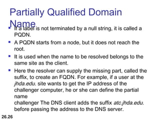 Computer Fqdn Electronic mail and Domain Name System | PPT
