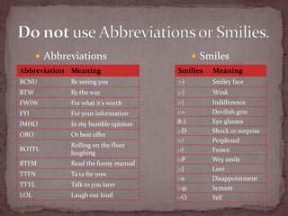 Do not use Abbreviations or Smilies.Abbreviations	Smiles