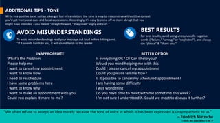 E-Mail Etiquette PPT - BSMC | PDF
