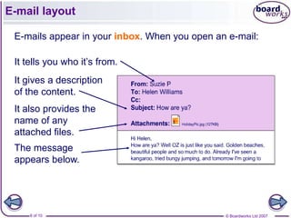 E-mail layout

 E-mails appear in your inbox. When you open an e-mail:

 It tells you who it’s from.
 It gives a description
 of the content.
 It also provides the
 name of any
 attached files.
 The message
 appears below.




     6 of 10                                   © Boardworks Ltd 2007
 
