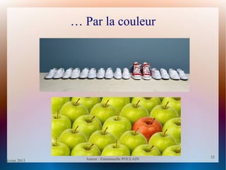 février 2013 Auteur : Emmanuelle POULAIN
33
33
… Par la couleur
 