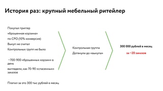 История раз: крупный мебельный ритейлер
Покупал триггер
«брошенная корзина»
по CPO (10% конверсия)
Выкуп не считал
Контрольных групп не было
~700-900 «брошенных корзин» в
день
выглядели, как 70-90 «спасенных»
заказов
Платил за это 300 тыс рублей в месяц
Контрольная группа
Дотянули до «выкупа»
300 000 рублей в месяц
за ~20 заказов
 