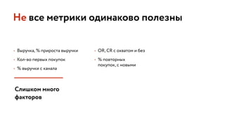 • Выручка, % прироста выручки
• Кол-во первых покупок
• % выручки с канала
Не все метрики одинаково полезны
• OR, CR с охватом и без
• % повторных 
покупок, с новыми
Слишком много 
факторов
 