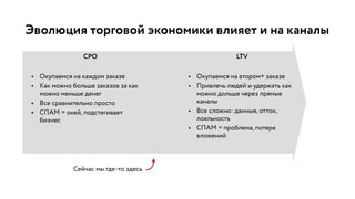 Эволюция торговой экономики влияет и на каналы
CPO LTV
• Окупаемся на каждом заказе
• Как можно больше заказов за как
можно меньше денег
• Все сравнительно просто
• СПАМ = окей, подстегивает
бизнес
• Окупаемся на втором+ заказе
• Привлечь людей и удержать как
можно дольше через прямые
каналы
• Все сложно: данные, отток,
лояльность
• СПАМ = проблема, потеря
вложений
Сейчас мы где-то здесь
 