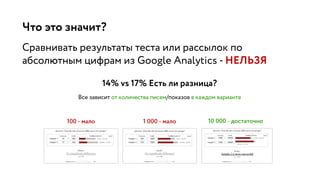 Что это значит?
Сравнивать результаты теста или рассылок по
абсолютным цифрам из Google Analytics - НЕЛЬЗЯ
 