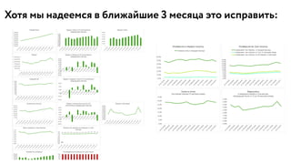 Хотя мы надеемся в ближайшие 3 месяца это исправить:
 