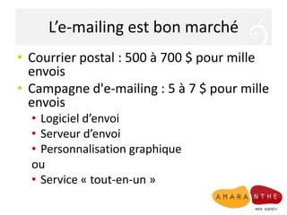 L’e-mailing est bon marché <br />Courrier postal : 500 à 700 $ pour mille envois<br />Campagne d'e-mailing : 5 à 7 $ pour ...