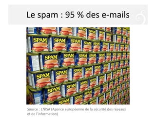 Le spam : 95 % des e-mails<br />Source : ENISA (Agence européenne de la sécurité des réseaux et de l’information) <br />