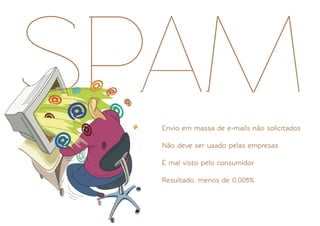SPAM
  Envio em massa de e-mails não solicitados

  Não deve ser usado pelas empresas

  É mal visto pelo consumidor

  Resultado, menos de 0,005%
 