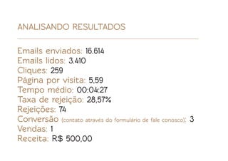 ANALISANDO RESULTADOS

Emails enviados: 16.614
Emails lidos: 3.410
Cliques: 259
Página por visita: 5,59
Tempo médio: 00:04:27
Taxa de rejeição: 28,57%
Rejeições: 74
Conversão (contato através do formulário de fale conosco): 3
Vendas: 1
Receita: R$ 500,00
 