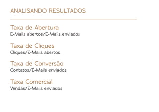ANALISANDO RESULTADOS

Taxa de Abertura
E-Mails abertos/E-Mails enviados

Taxa de Cliques
Cliques/E-Mails abertos

Taxa de Conversão
Contatos/E-Mails enviados

Taxa Comercial
Vendas/E-Mails enviados
 