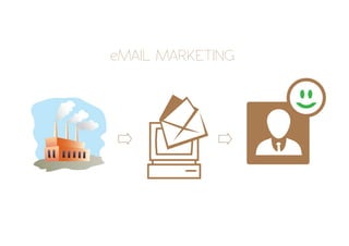 eMAIL MARKETING
 