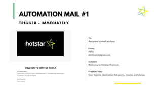 E mail marketing for Hotstar